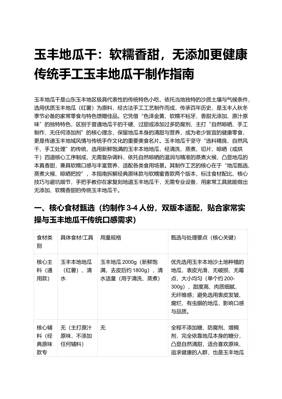 玉丰地瓜干:软糯香甜,无添加更健康,传统手工玉丰地瓜干制作指南.docx_第1页