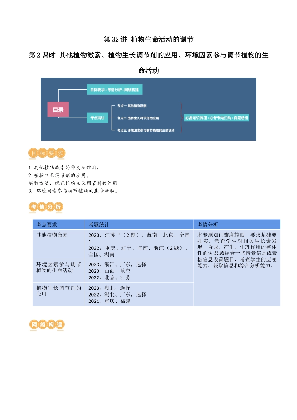 第32.2讲 其他植物激素、植物生长调节剂的应用、环境因素参与调节植物的生命活动（讲义）（教师版）.docx_第1页