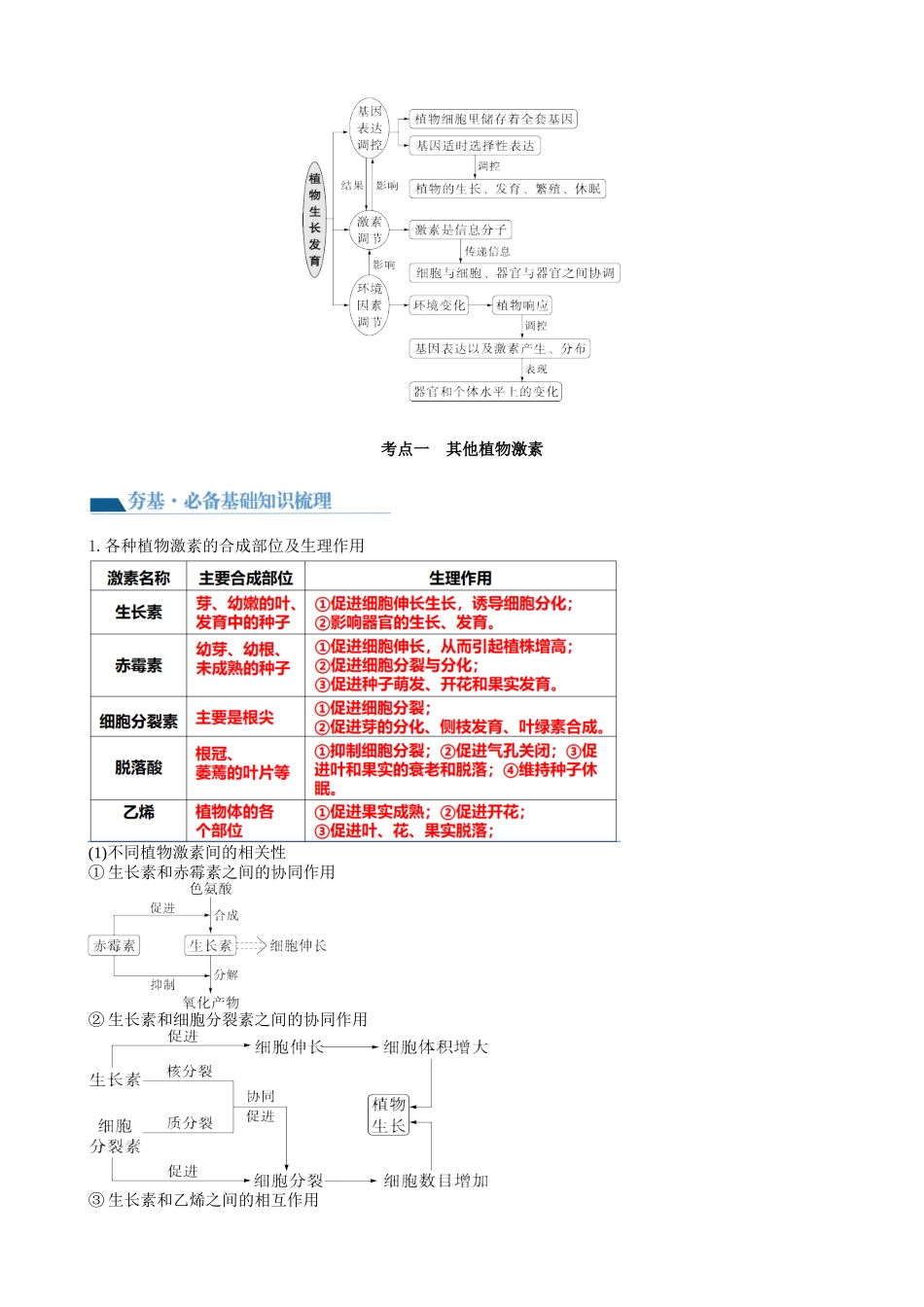 第32.2讲 其他植物激素、植物生长调节剂的应用、环境因素参与调节植物的生命活动（讲义）（学生版）.docx_第2页