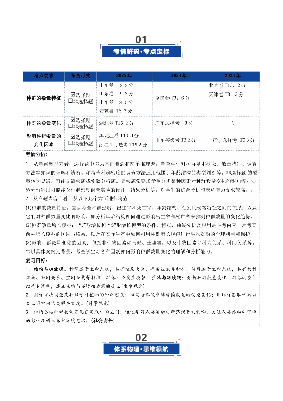 第32讲 种群（复习讲义）（全国通用）（学生版）.docx_第2页