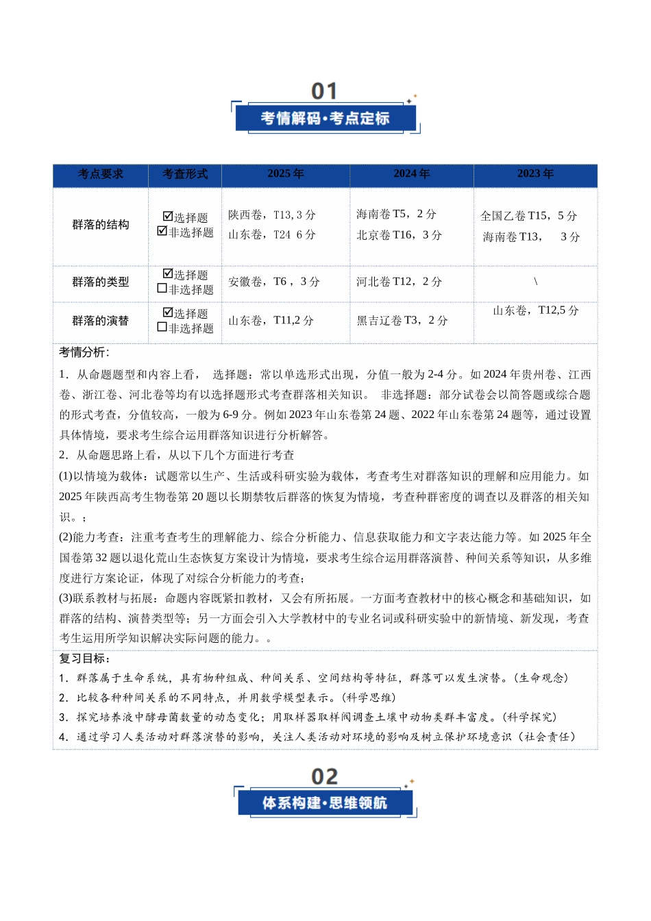第33讲 群落(复习讲义)(全国通用)(学生版).docx_第2页