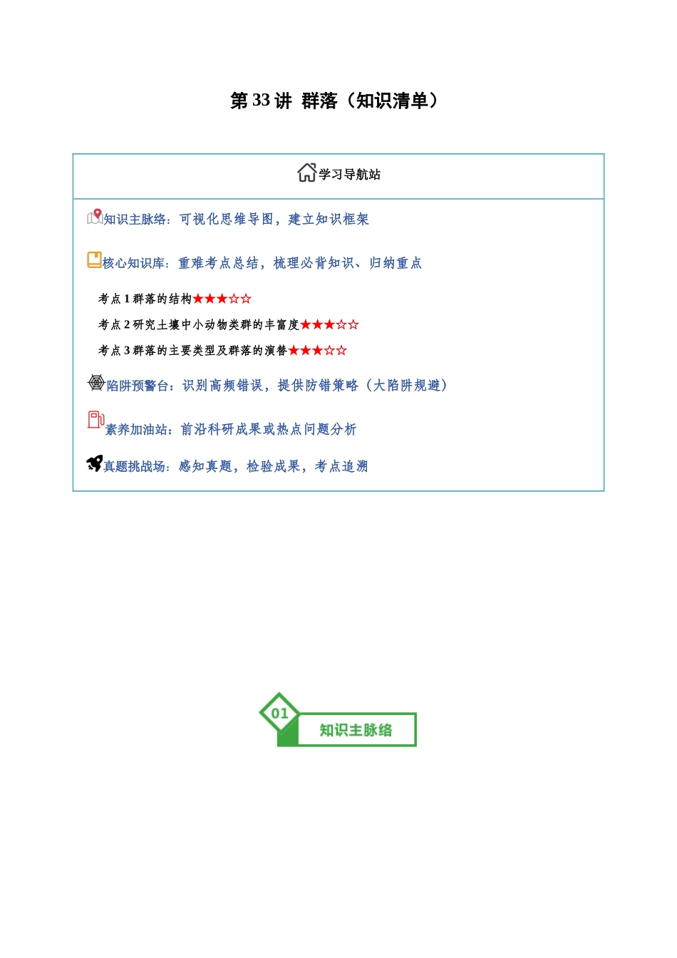第33讲 群落(知识清单)(全国通用)(教师版).docx_第1页