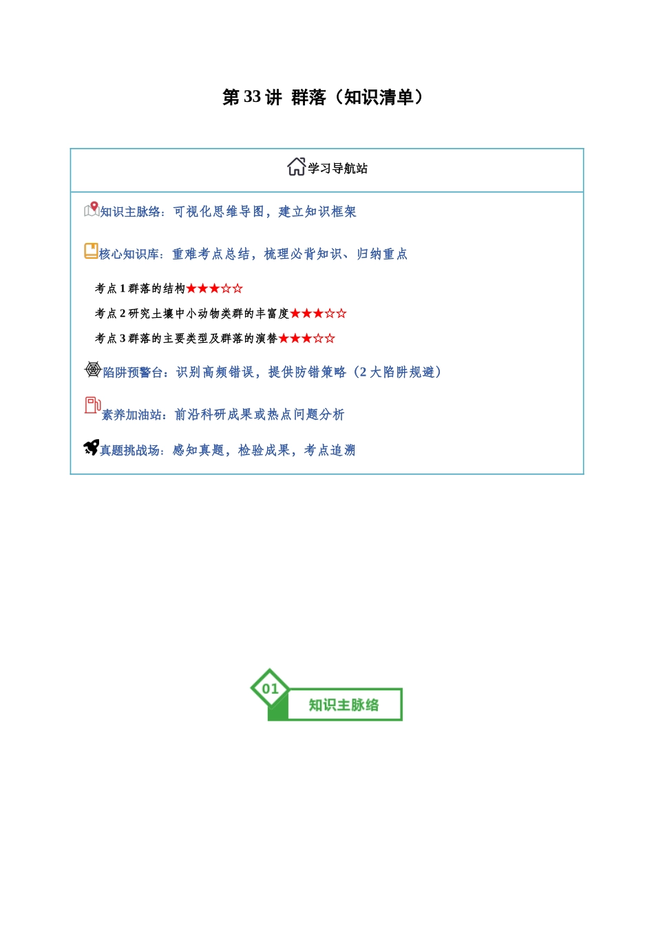 第33讲 群落(知识清单)(全国通用)(学生版).docx_第1页