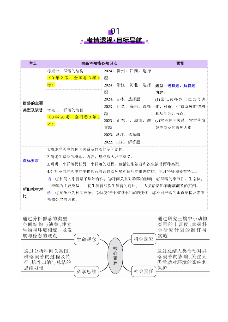 第33讲 群落及其演替(第二课时,群落的主要类型及演替)(讲义)(教师版).docx_第2页