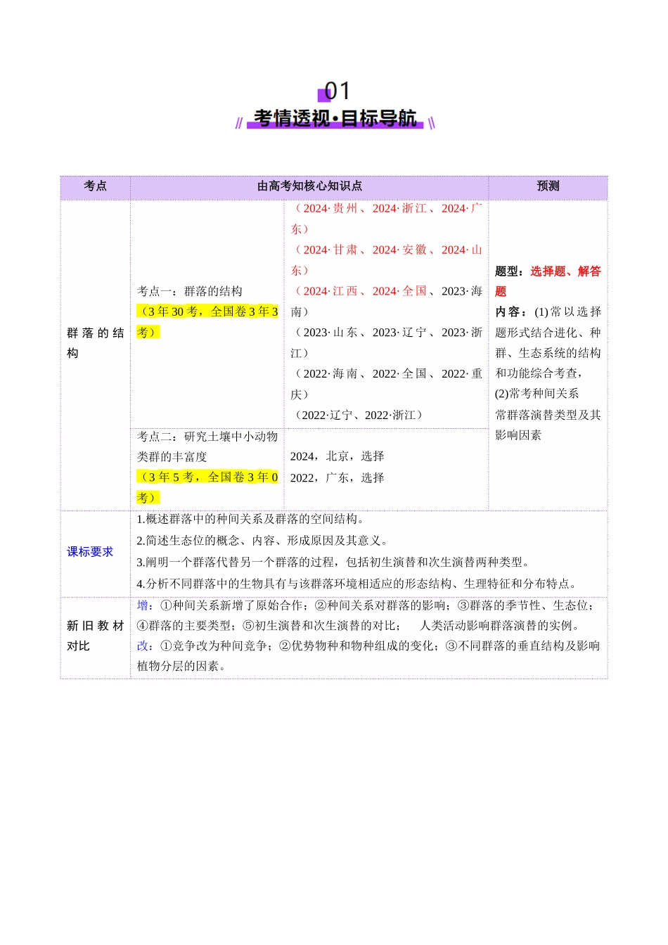 第33讲 群落及其演替（第一课时，群落的结构）（讲义）（教师版）.docx_第2页