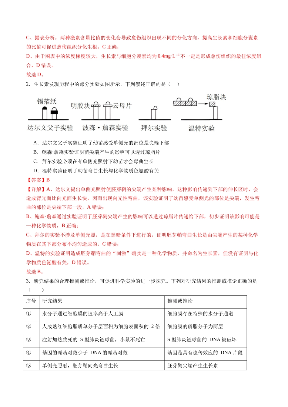 第33讲 植物生命活动调节 第1课时(专项训练)(福建专用)(教师版).docx_第2页
