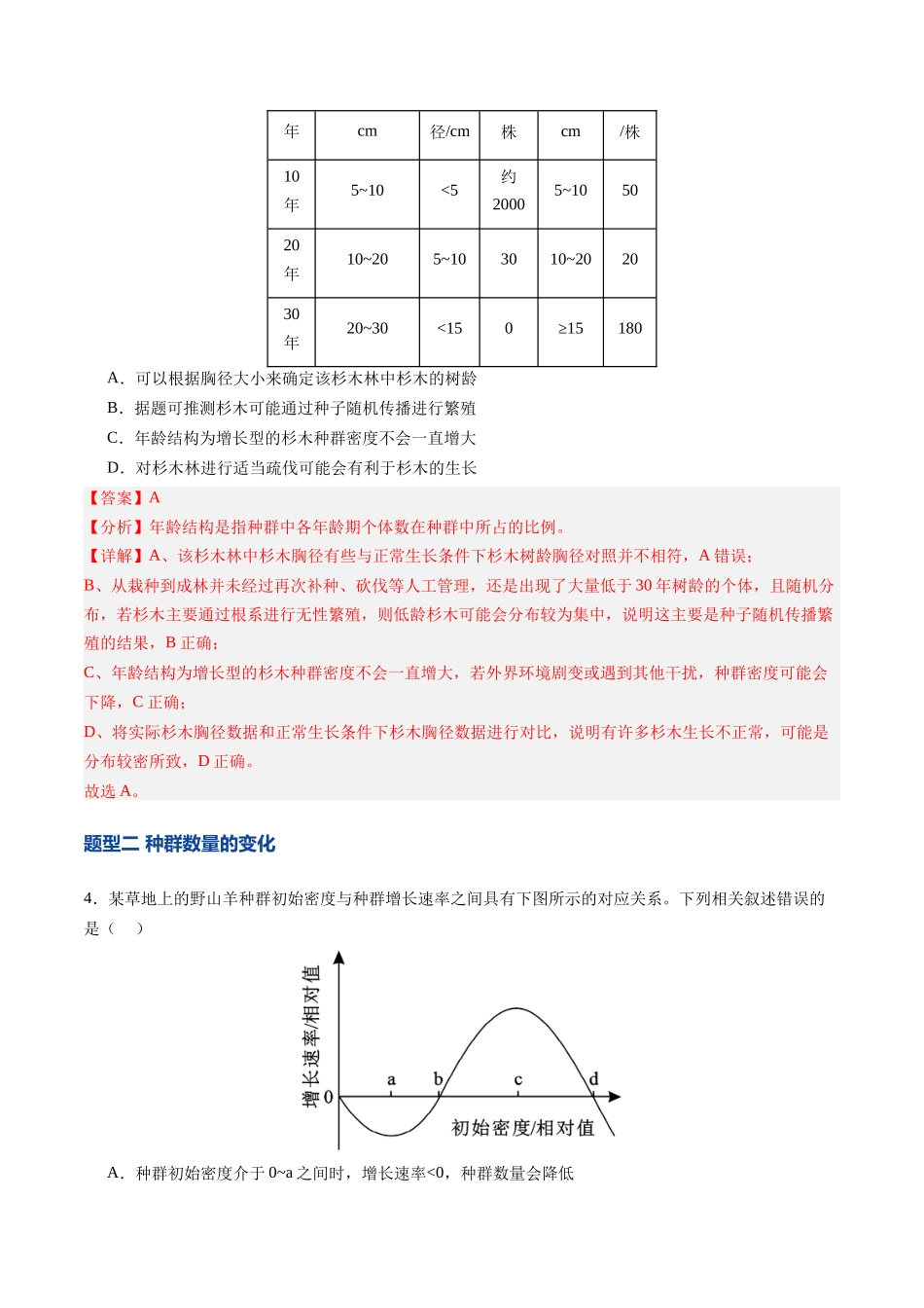 第33讲 种群及其动态（专项训练）（安徽专用）（教师版） .docx_第3页