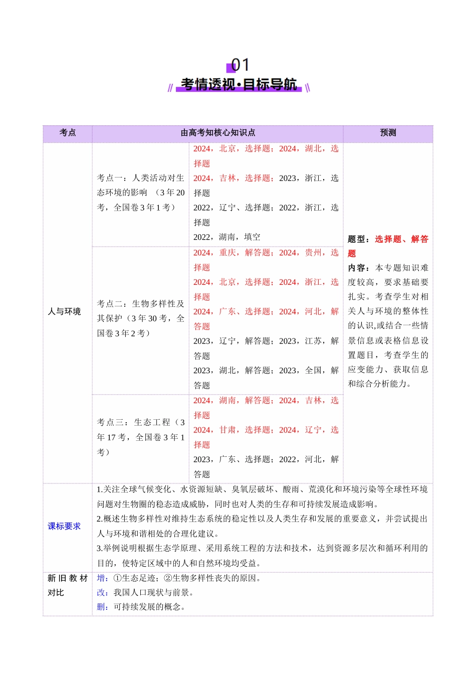 第36讲 人与环境（讲义）（学生版）.docx_第2页