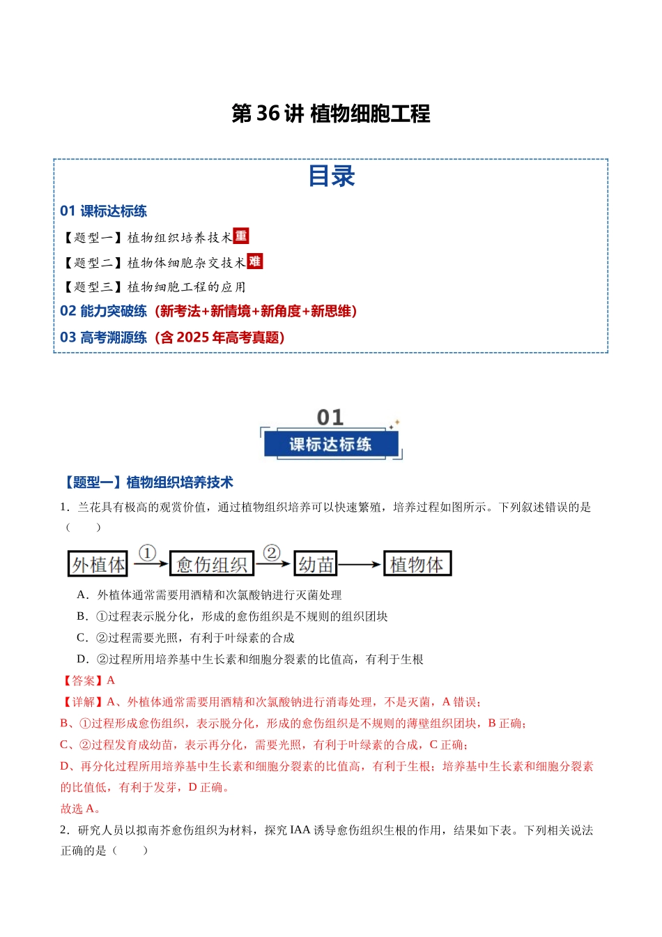 第36讲 植物细胞工程 （专项训练）（黑吉辽蒙专用）（教师版）.docx_第1页