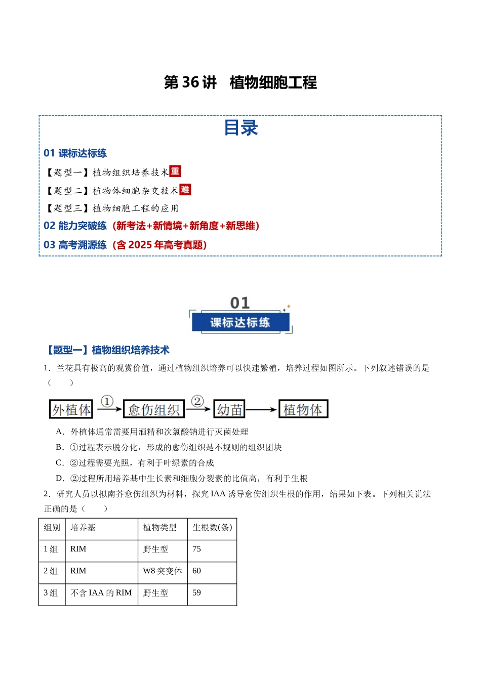 第36讲 植物细胞工程 （专项训练）（黑吉辽蒙专用）（学生版）.docx_第1页