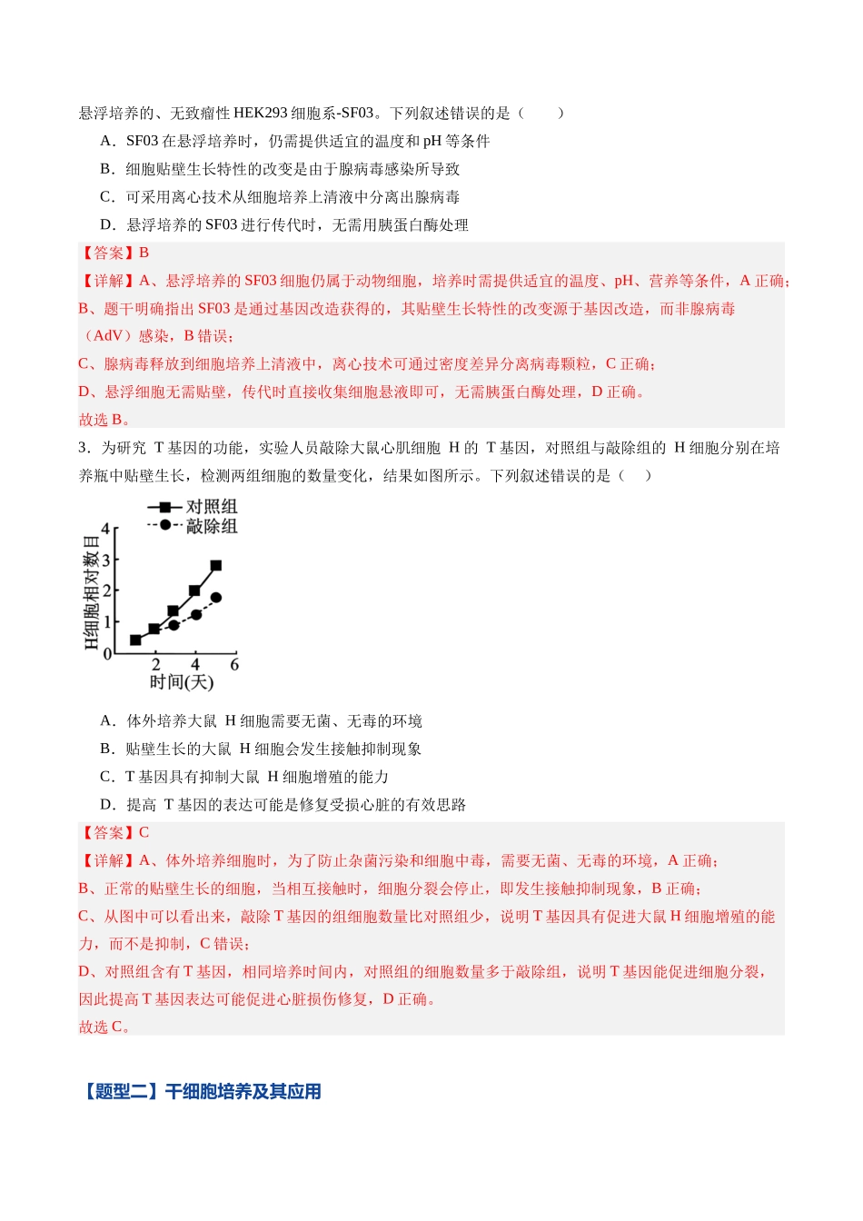 第37讲 动物细胞工程 （专项训练）（黑吉辽蒙专用）（教师版）.docx_第2页
