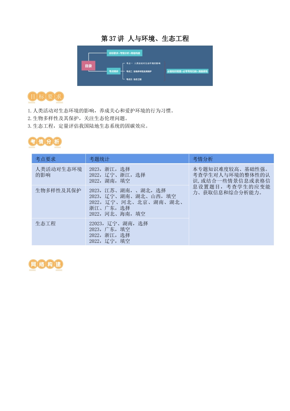第37讲 人与环境、生态工程(讲义)(教师版).docx_第1页