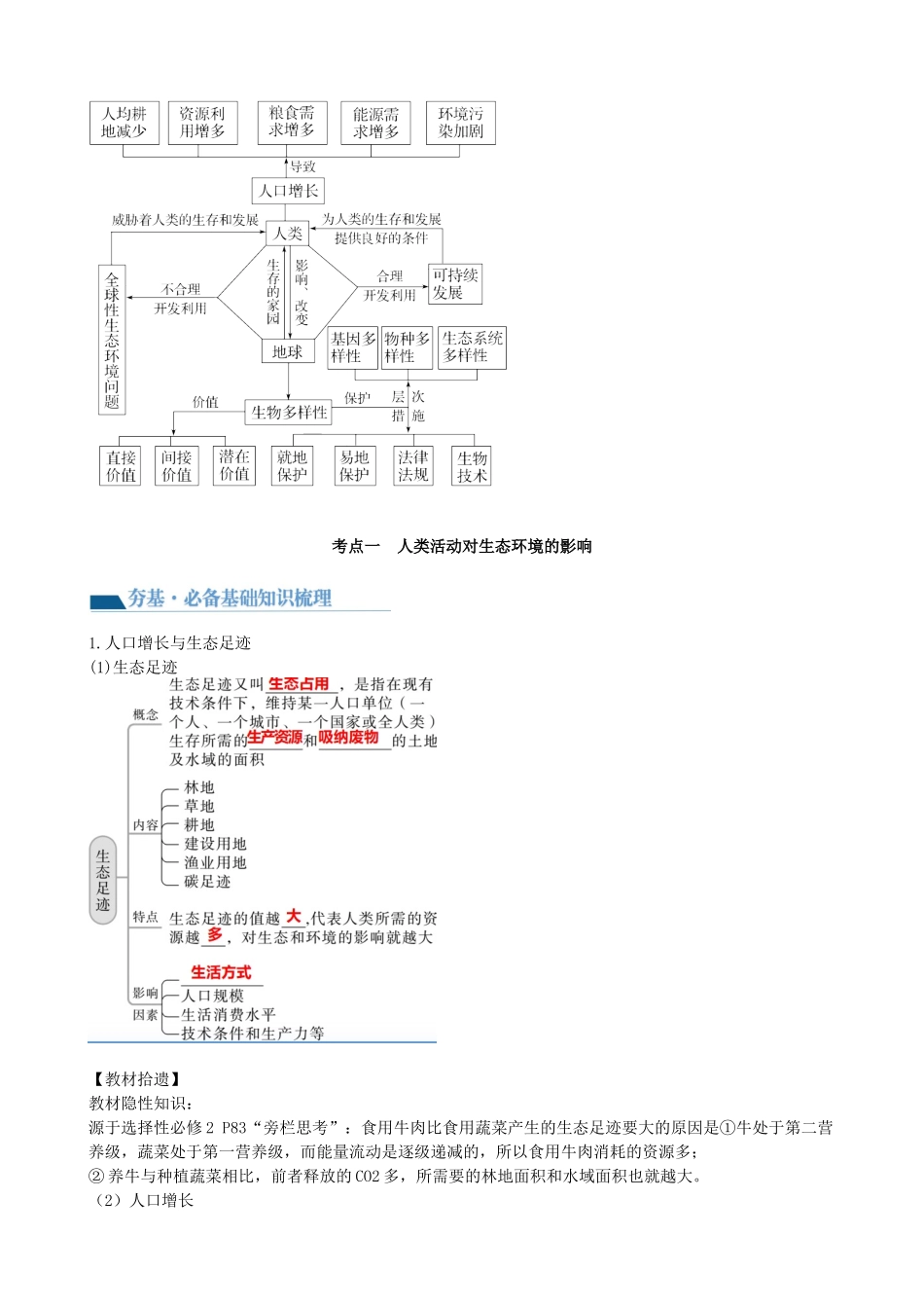 第37讲 人与环境、生态工程(讲义)(教师版).docx_第2页
