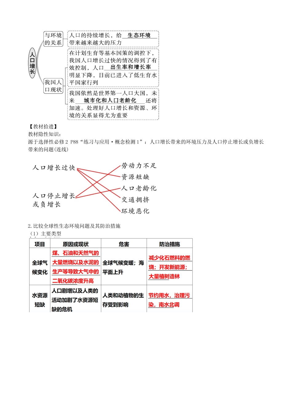 第37讲 人与环境、生态工程(讲义)(教师版).docx_第3页