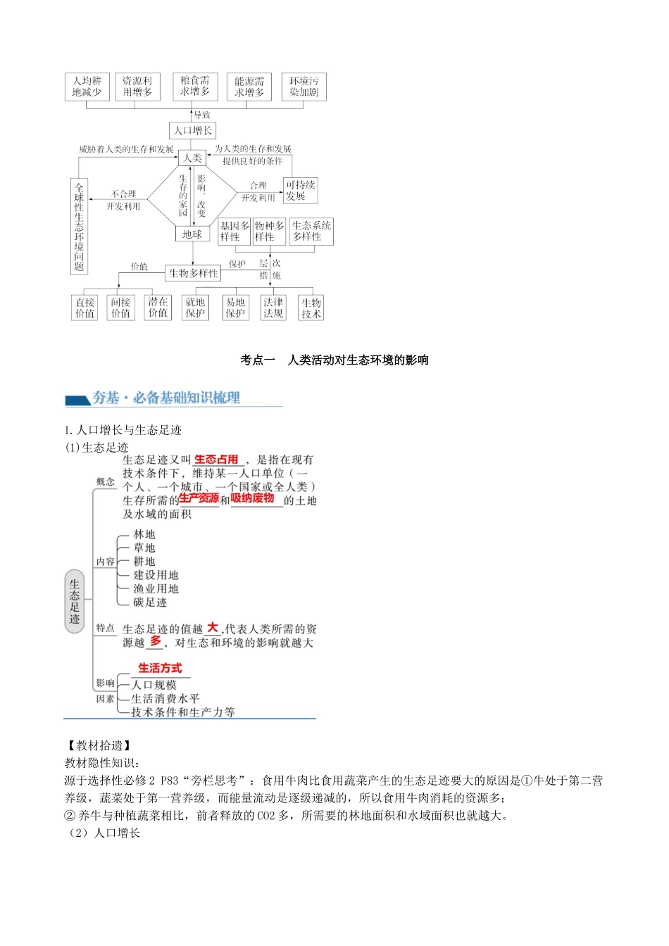 第37讲 人与环境、生态工程(讲义)(学生版).docx_第2页
