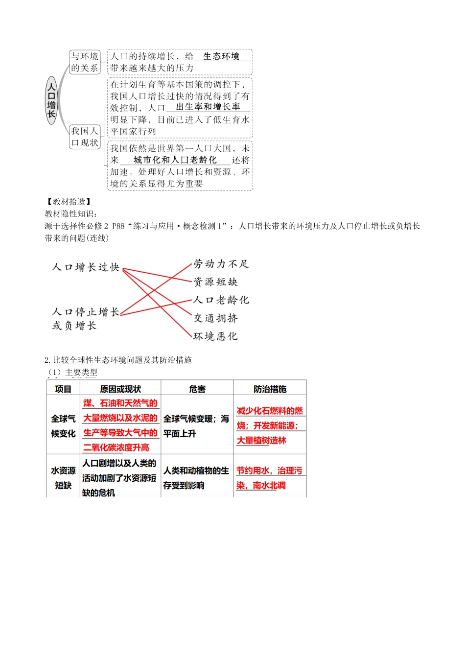 第37讲 人与环境、生态工程(讲义)(学生版).docx_第3页