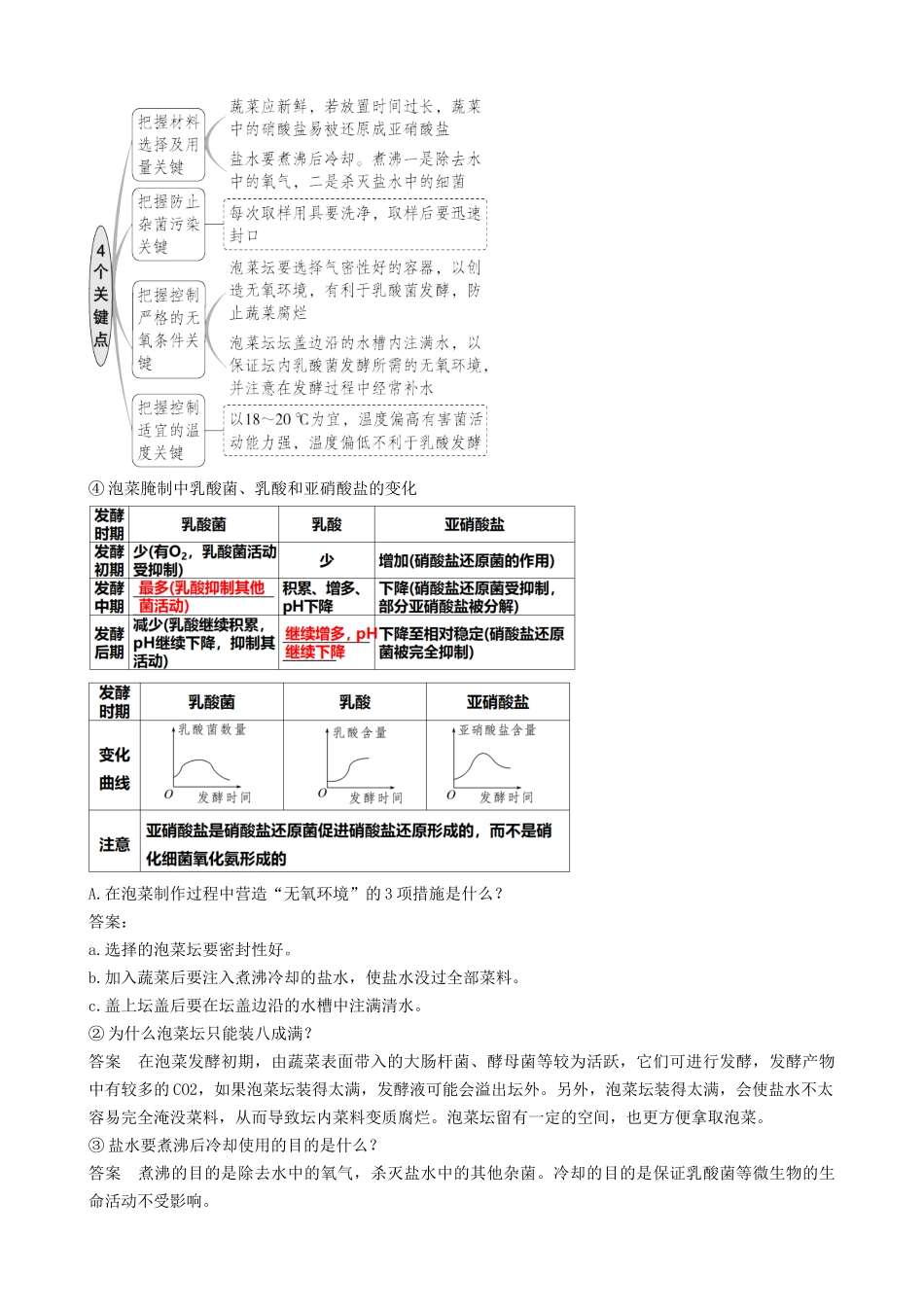 第38讲 传统发酵技术和发酵工程的应用（讲义）（教师版）.docx_第3页