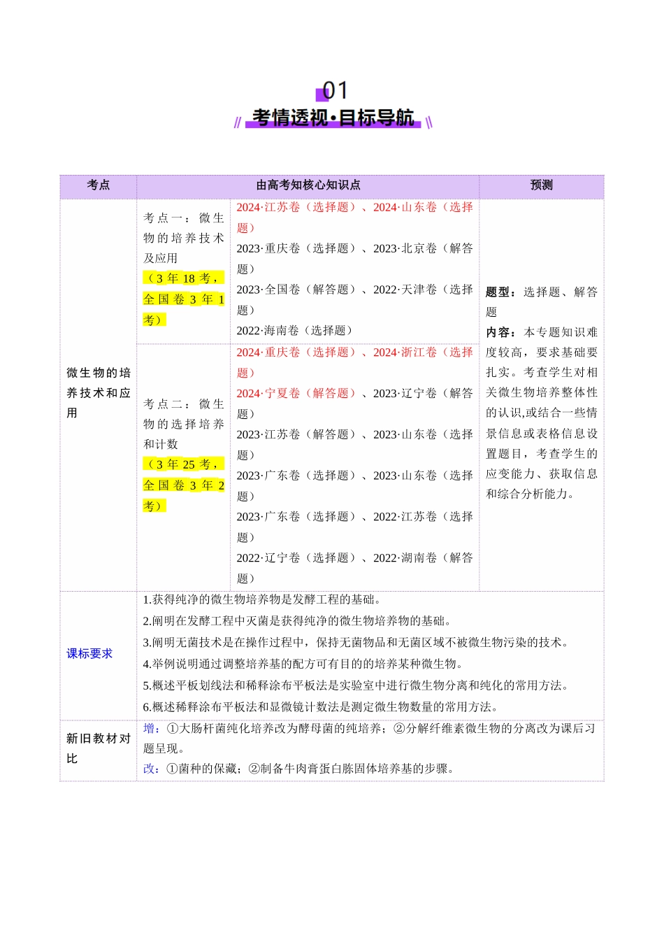 第38讲 微生物的培养技术和应用(讲义)(教师版).docx_第2页