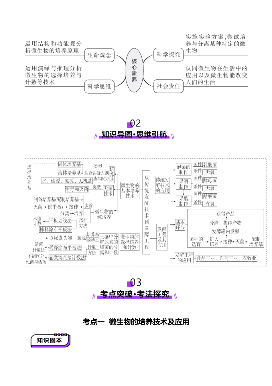 第38讲 微生物的培养技术和应用(讲义)(学生版).docx_第3页