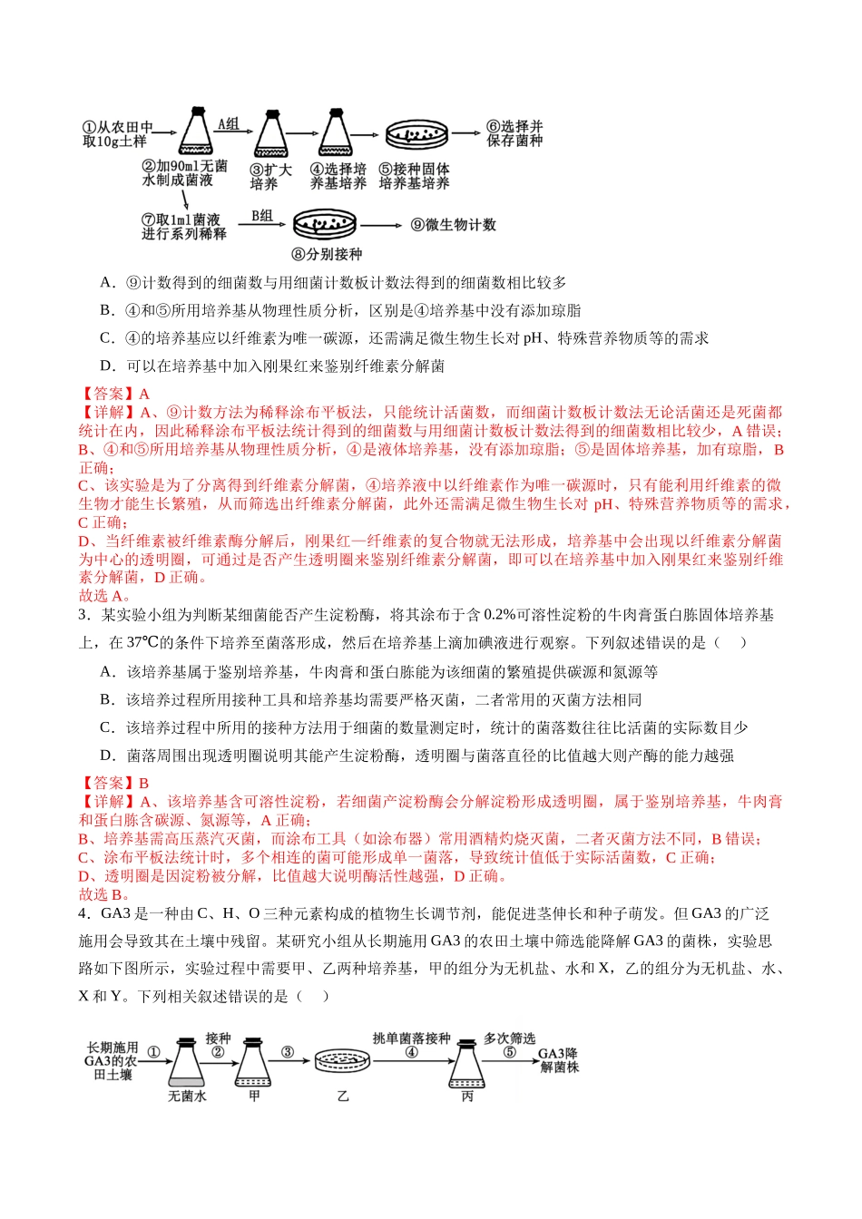 第38讲 微生物的培养技术和应用（专项训练）（教师版）.docx_第2页