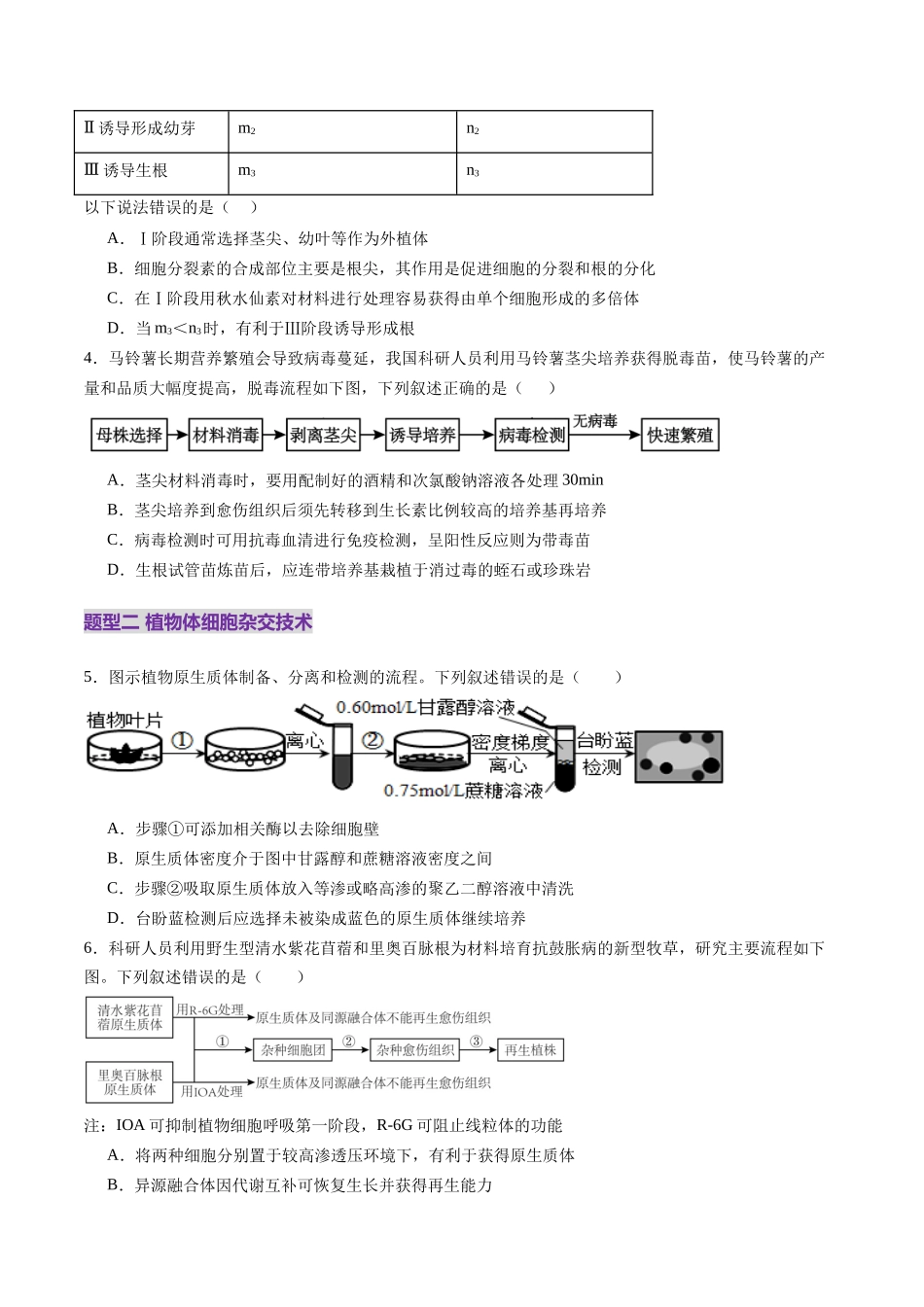 第39讲 植物细胞工程(练习)(学生版).docx_第2页