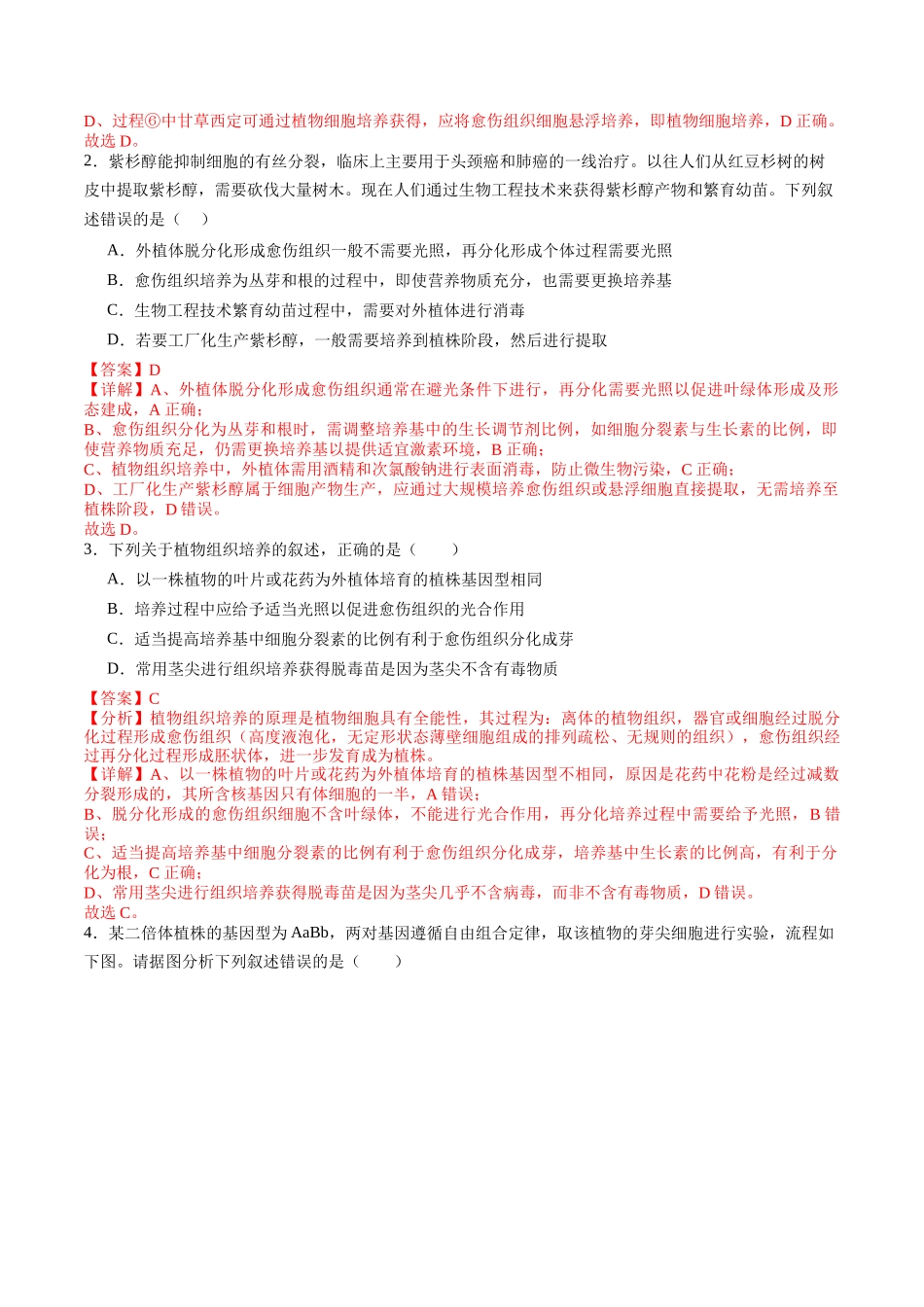 第39讲 植物细胞工程（专项训练）（教师版）.docx_第2页