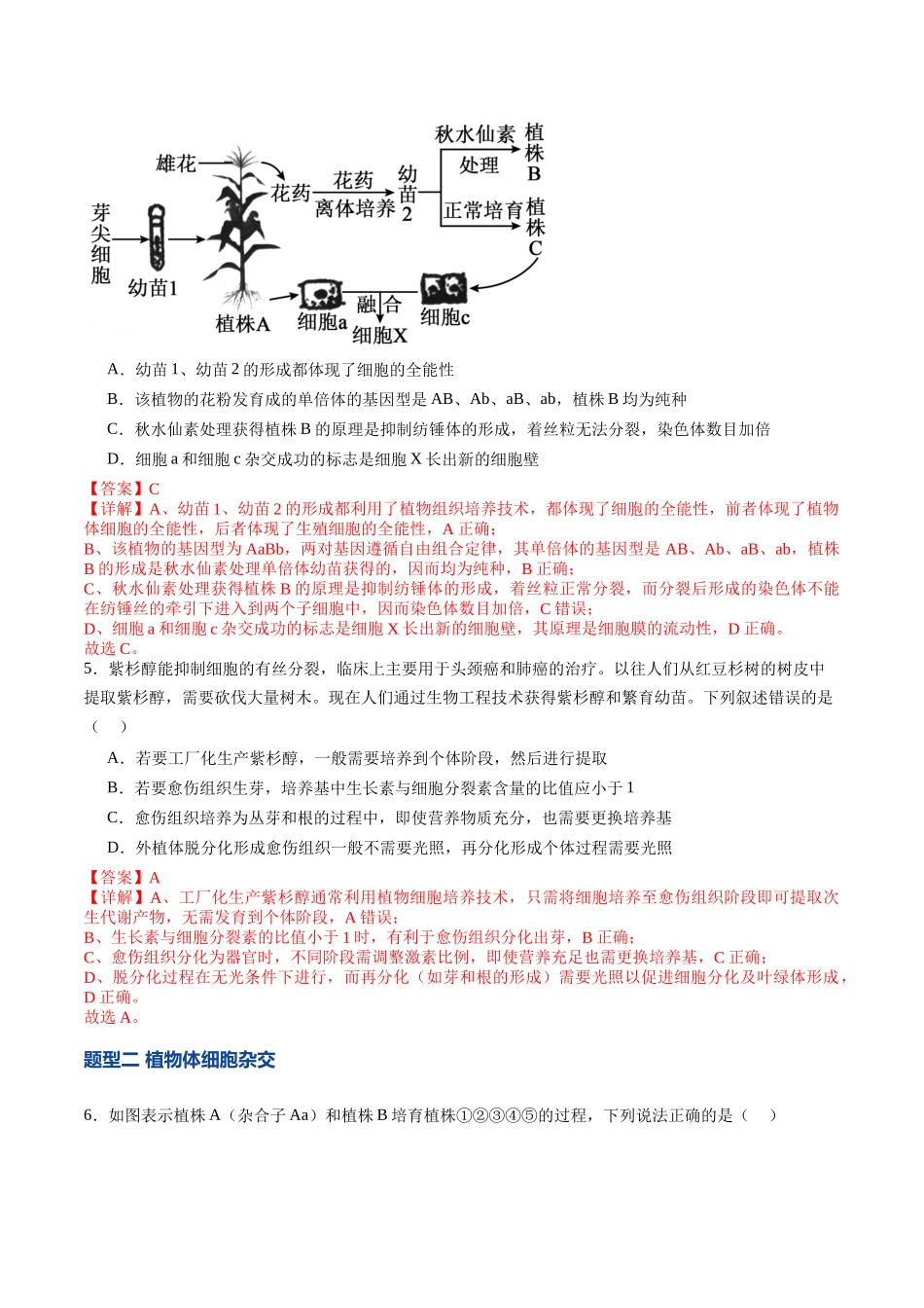 第39讲 植物细胞工程（专项训练）（教师版）.docx_第3页