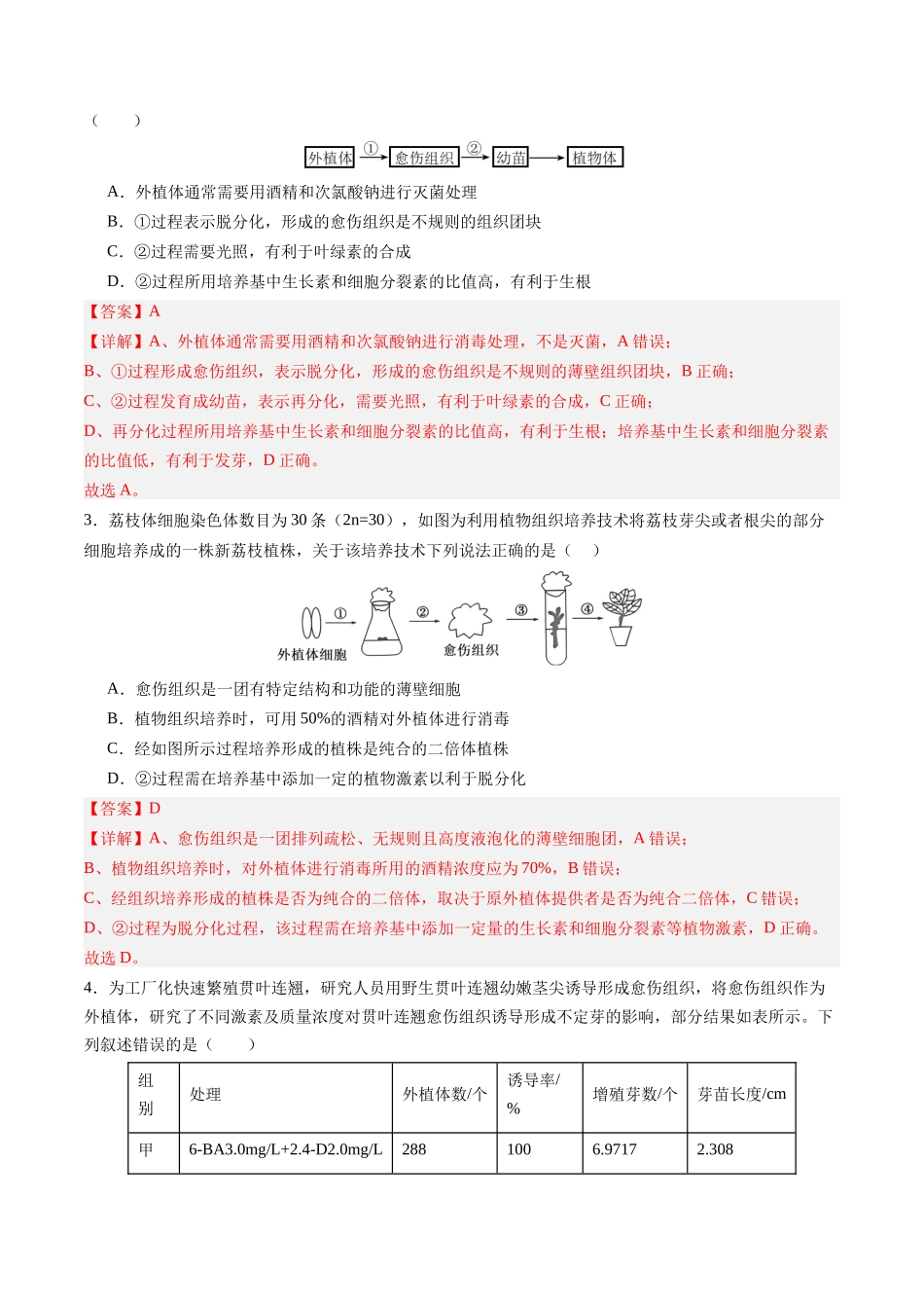 第39讲 植物细胞工程(专项训练)(四川专用)(教师版).docx_第2页