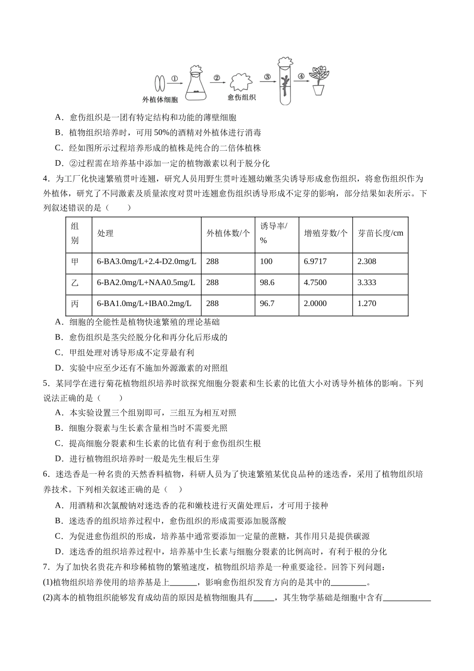 第39讲 植物细胞工程（专项训练）（四川专用）（学生版）.docx_第2页