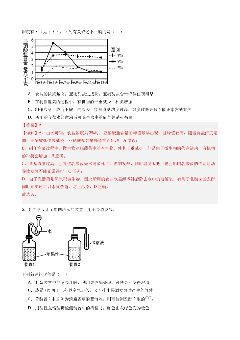 第40讲 传统发酵技术和发酵工程及其应用（专项训练）（福建专用）（学生版）   .docx_第3页