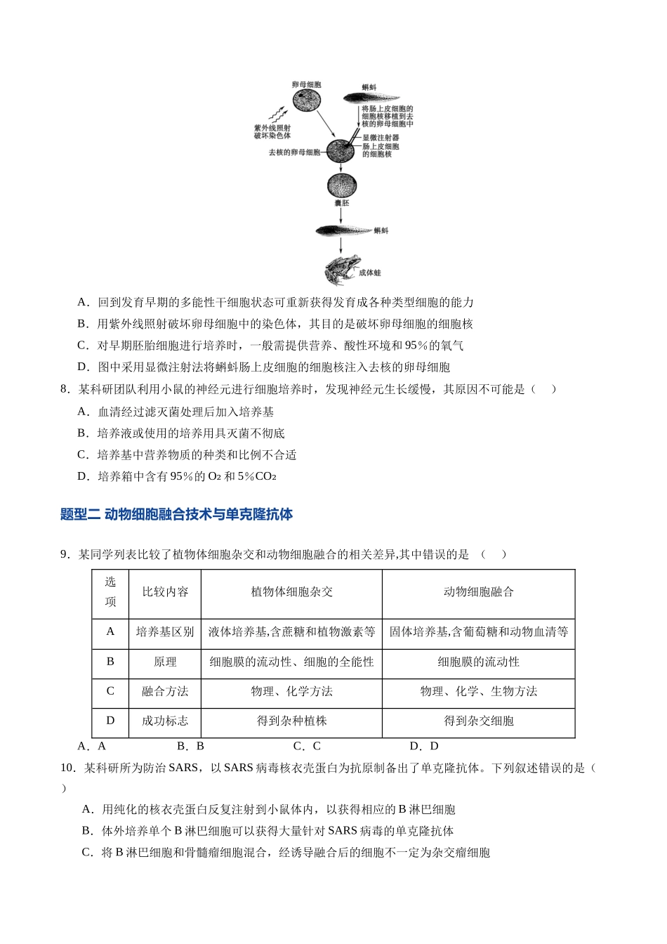 第40讲 动物细胞工程（专项训练）（四川专用）（学生版）.docx_第3页