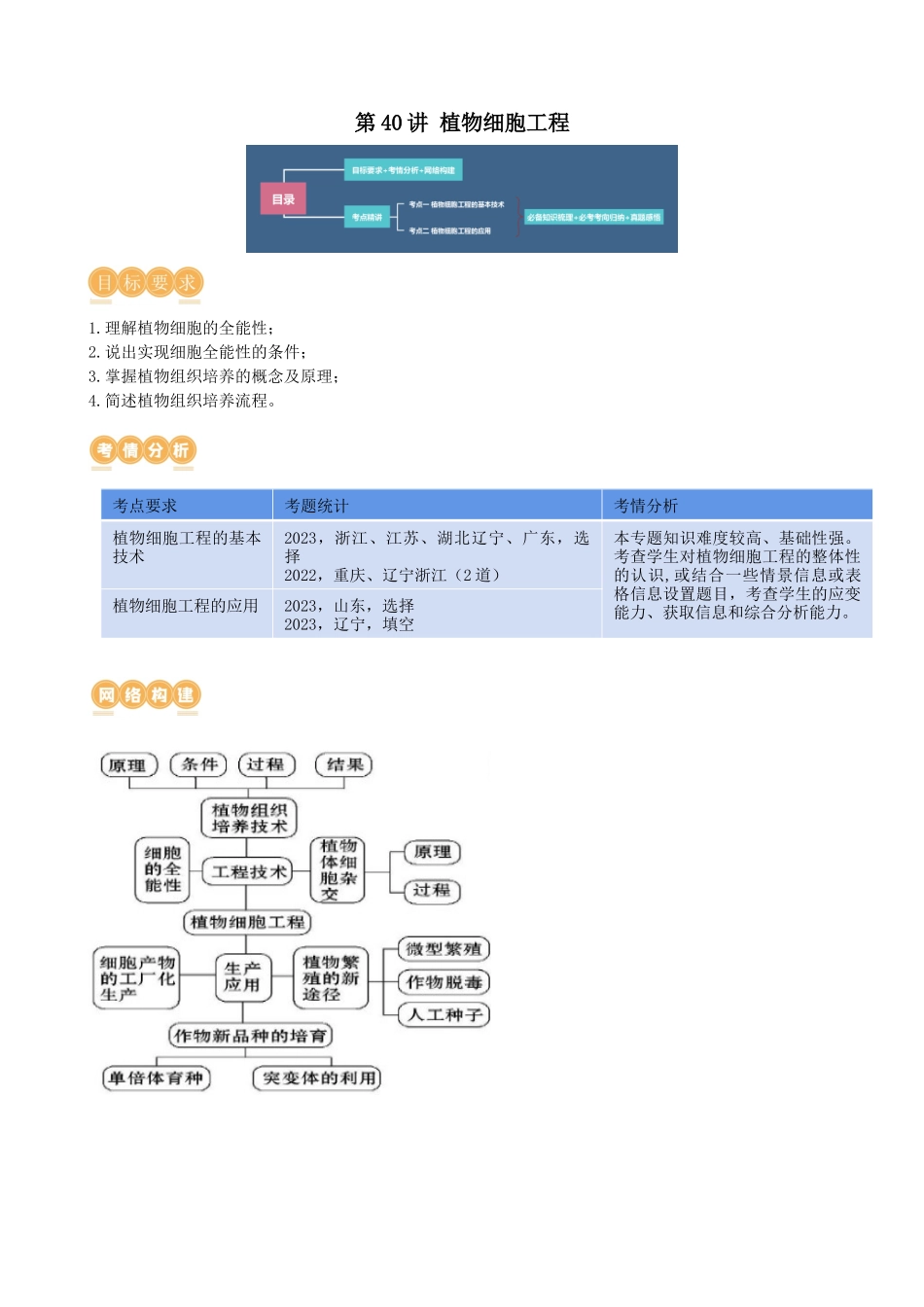 第40讲 植物细胞工程(讲义)(学生版).docx_第1页