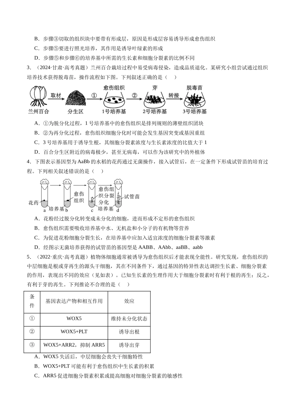 第40讲 植物细胞工程(专项训练)(安徽专用)(学生版).docx_第2页