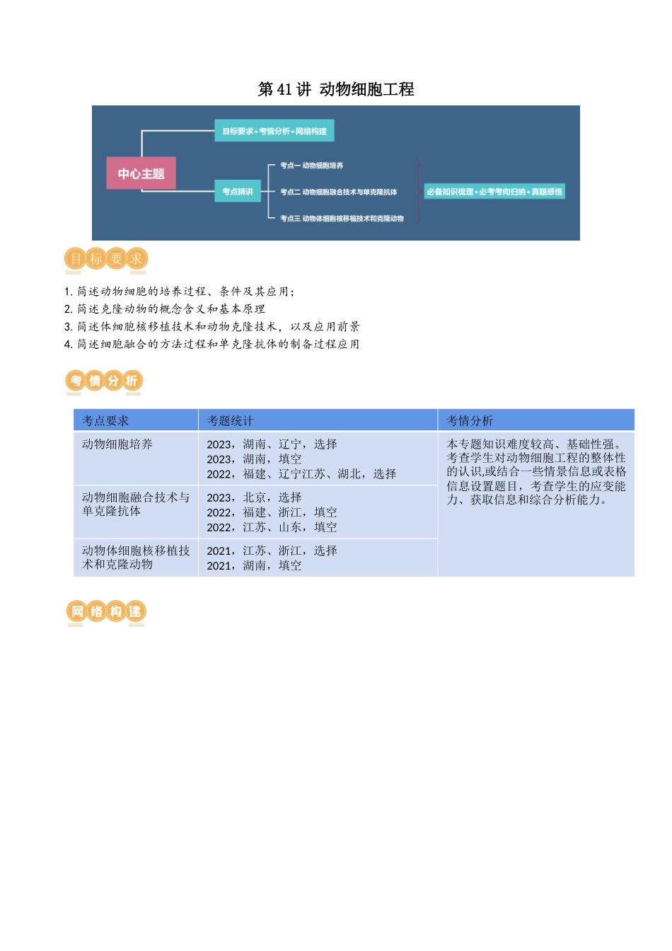 第41讲 动物细胞工程(讲义)(教师版).docx_第1页