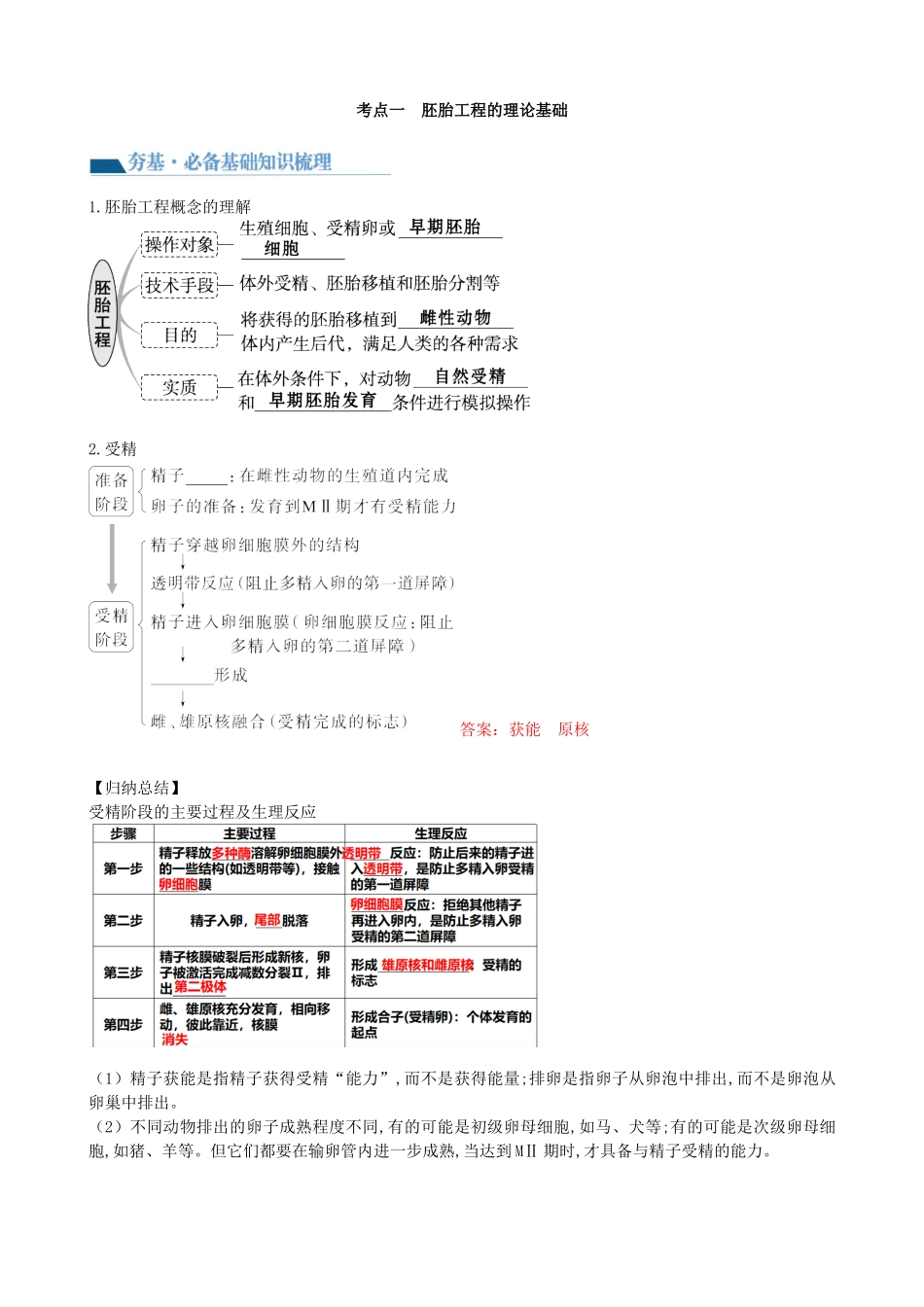 第42讲 胚胎工程(讲义)(教师版).docx_第2页