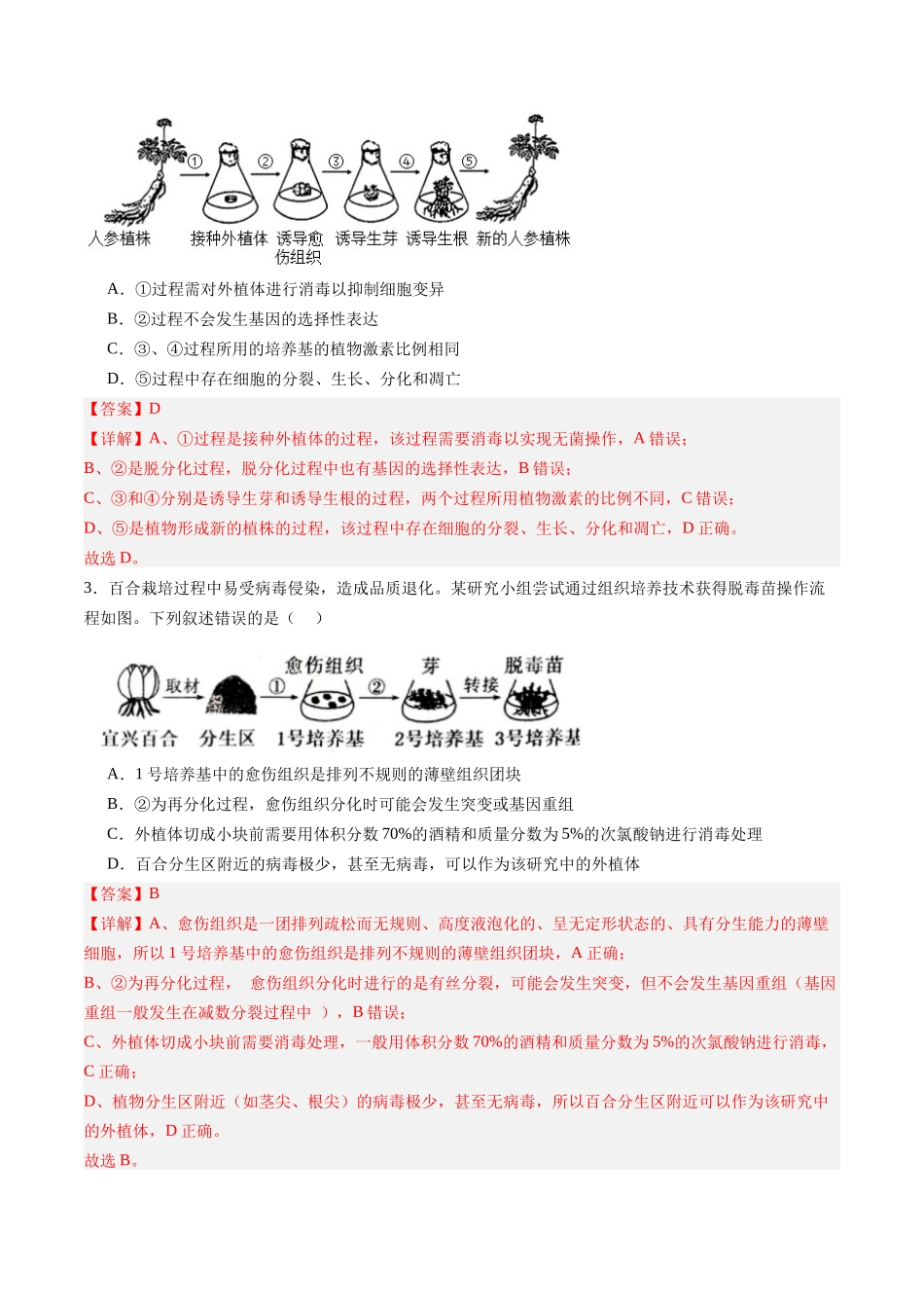 第42讲 植物细胞工程(专项训练)(福建专用)(教师版) .docx_第2页
