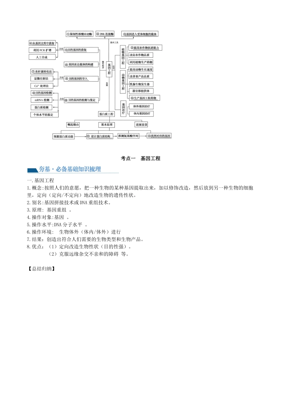 第43讲 基因工程(讲义)(教师版).docx_第2页