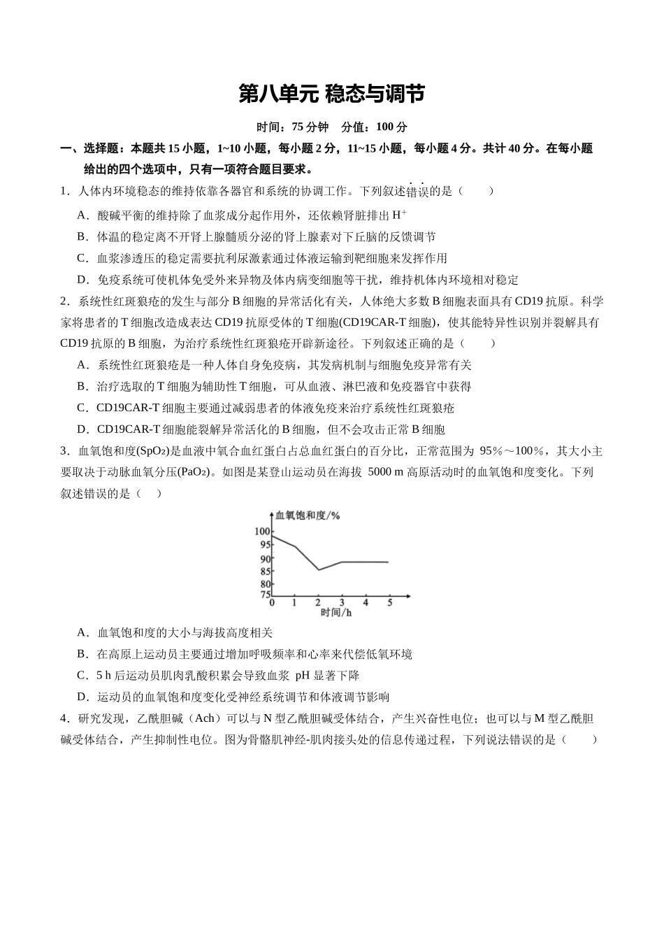 第八单元 稳态与调节(综合训练)(福建专用)(学生版).docx_第1页