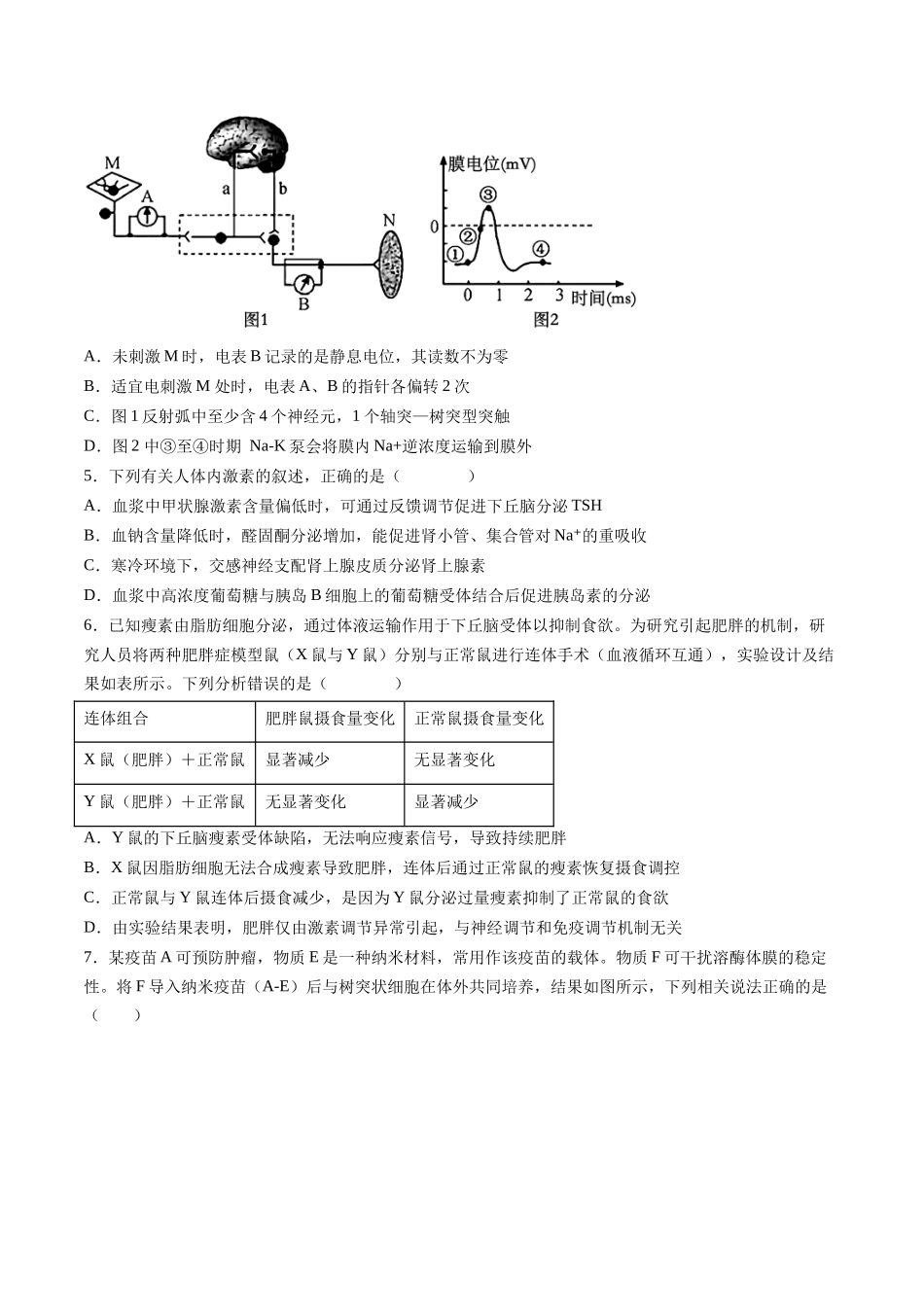 第八单元 稳态与调节(综合训练)(湖南专用)(学生版).docx_第2页