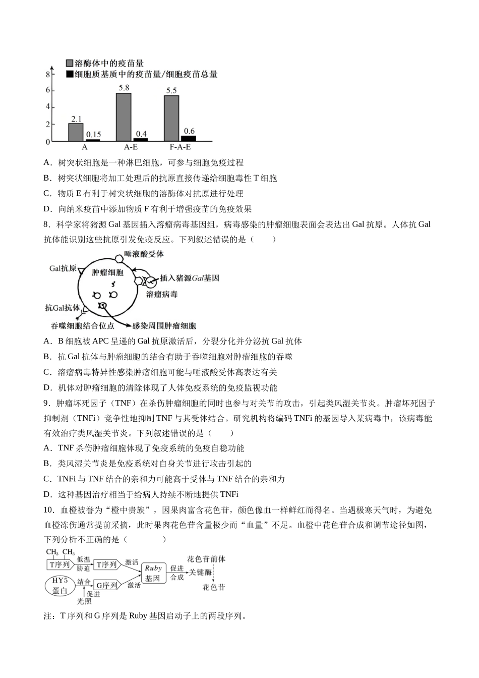 第八单元 稳态与调节(综合训练)(湖南专用)(学生版).docx_第3页