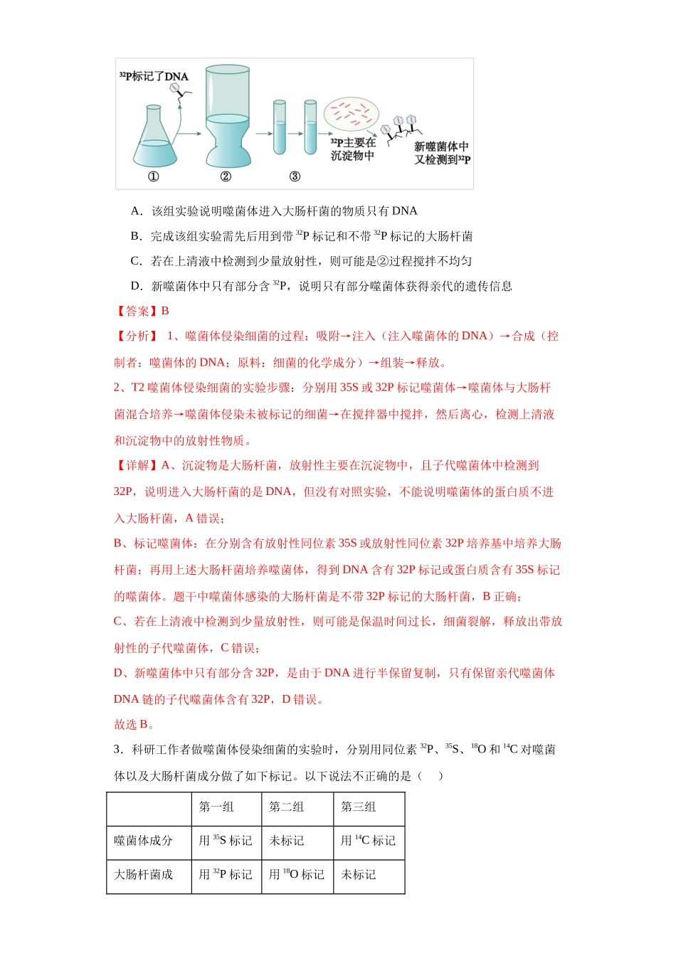第六单元 遗传的分子基础（测试卷）（解析版).docx_第2页
