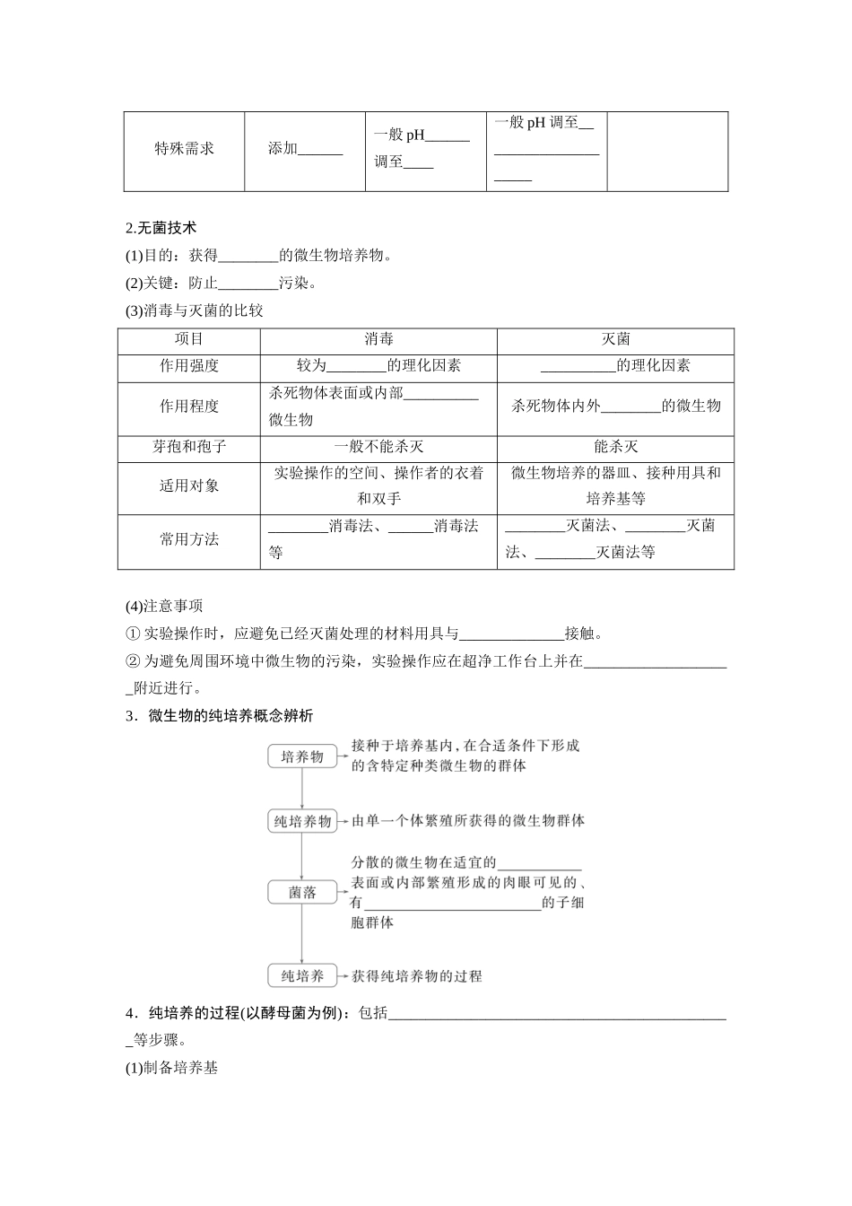 第十单元 第57课时 微生物的培养技术与应用.docx_第2页