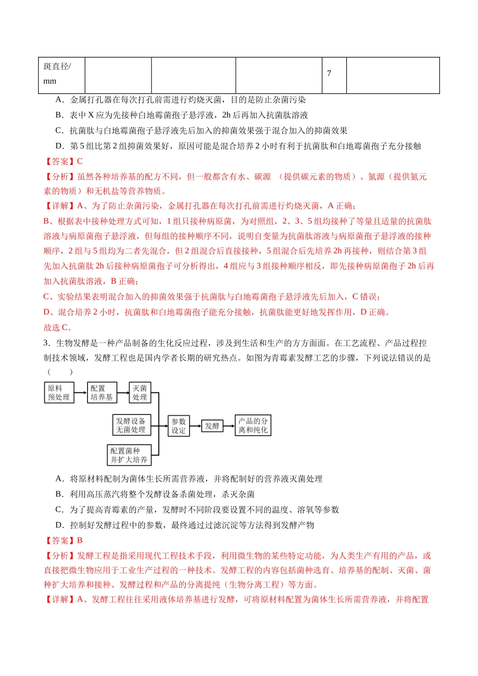 第十单元 生物技术与工程（测试）（教师版）.docx_第2页