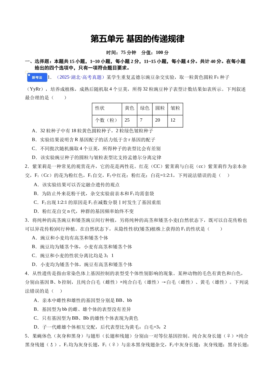 第五单元 基因的传递规律(综合训练)(福建专用)(学生版).docx_第1页