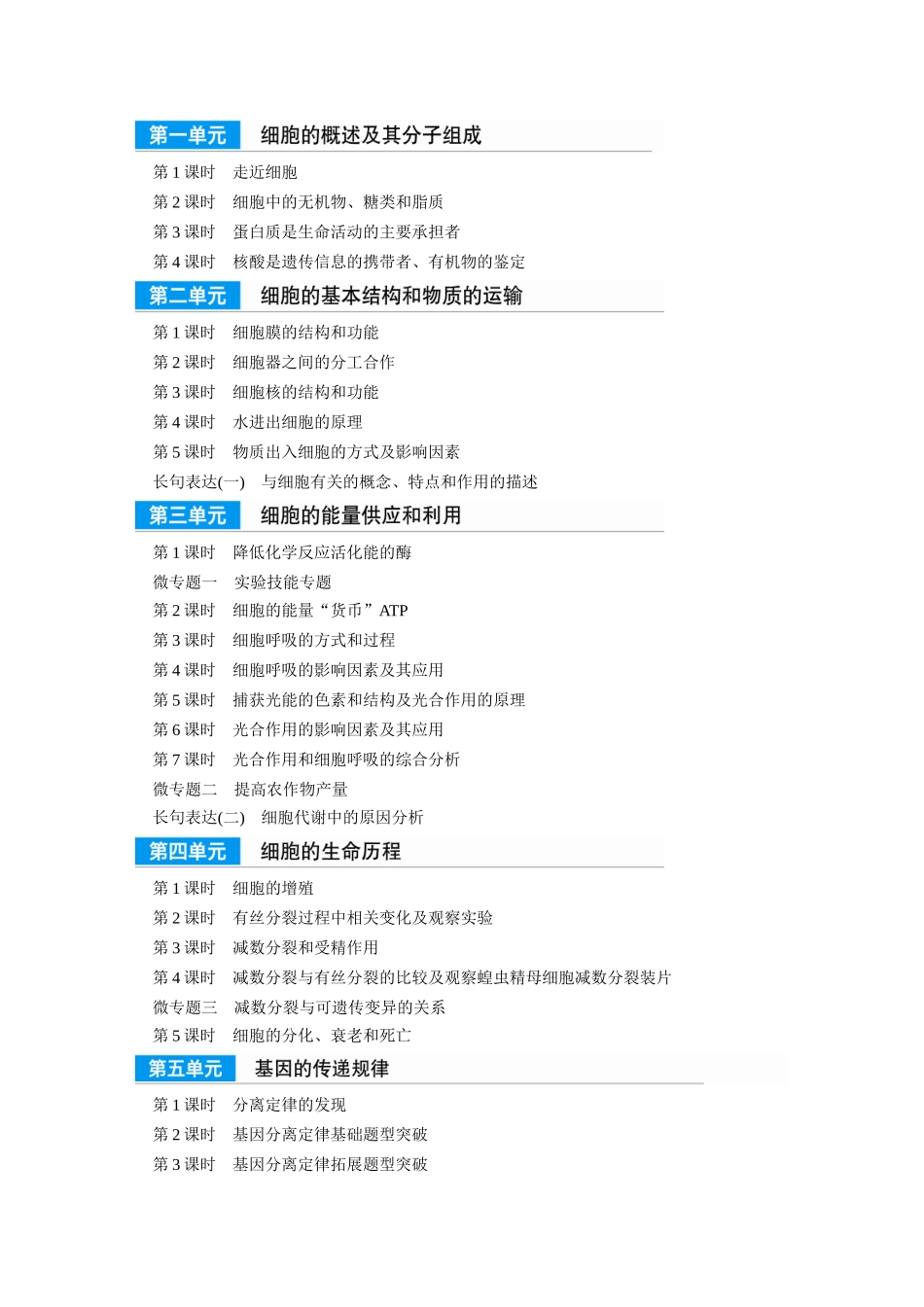复习讲义目录 .docx_第1页