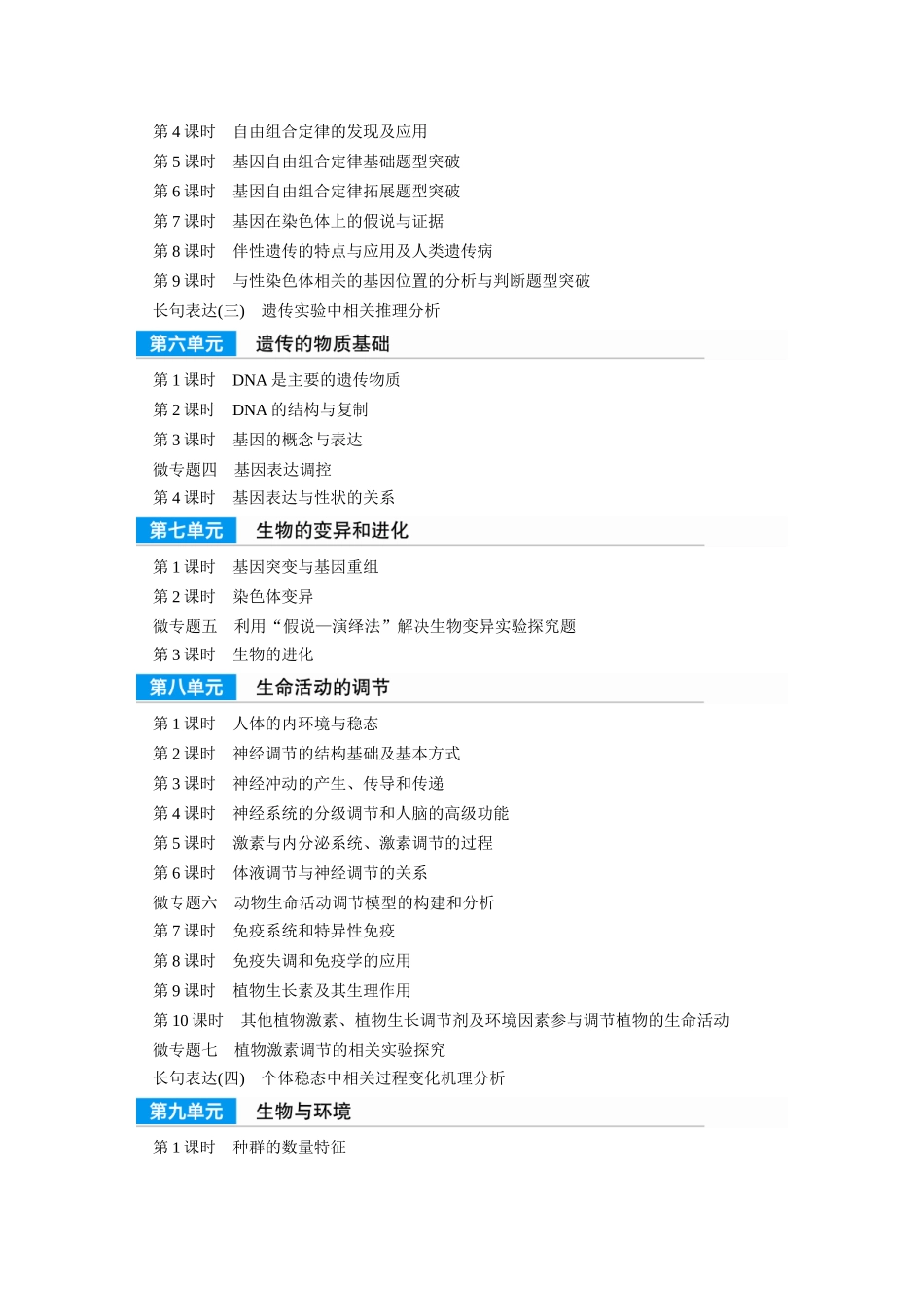 复习讲义目录 .docx_第2页