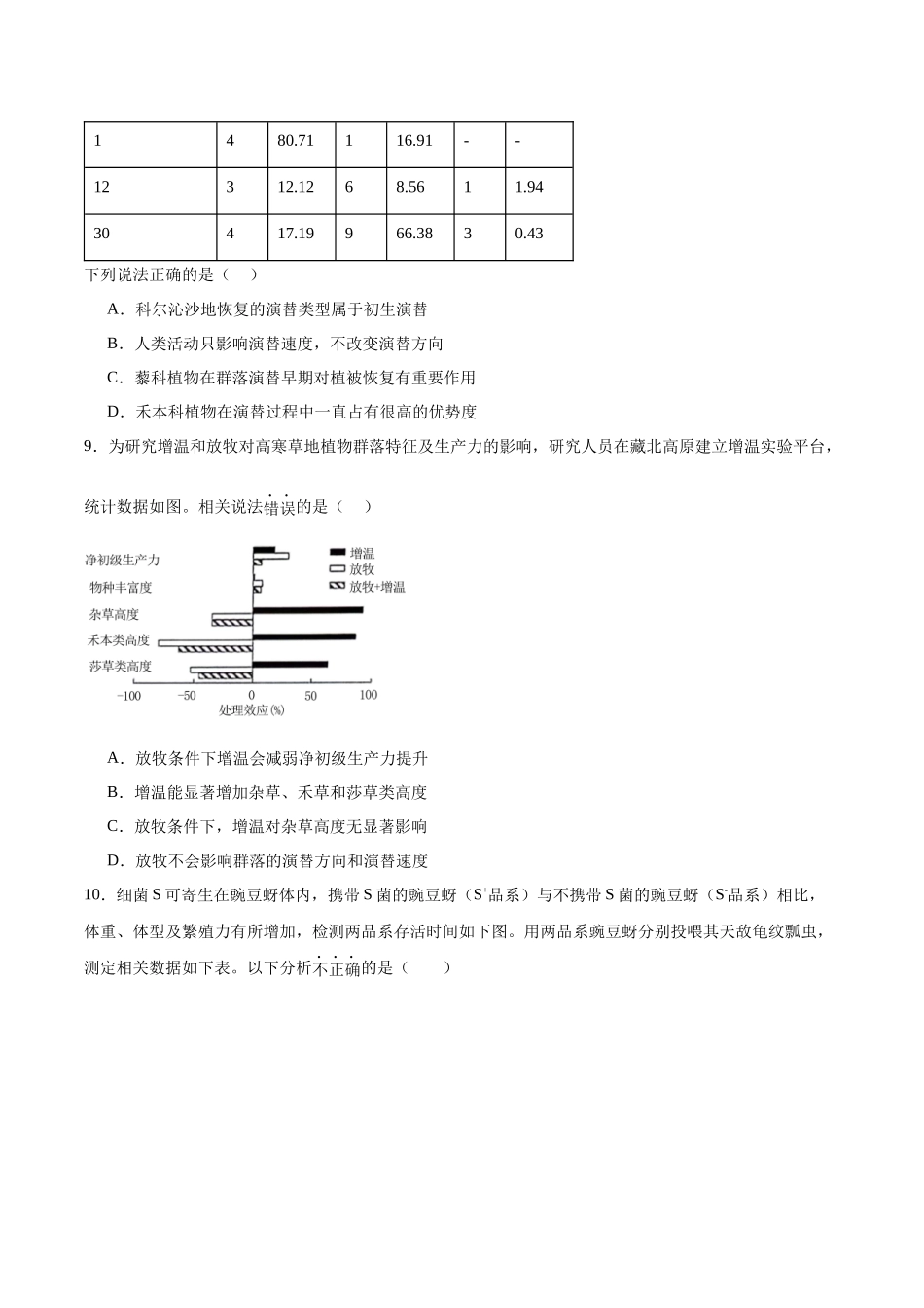 高考冲刺小卷13-种群和群落知识点专项练习(原卷版).docx_第3页