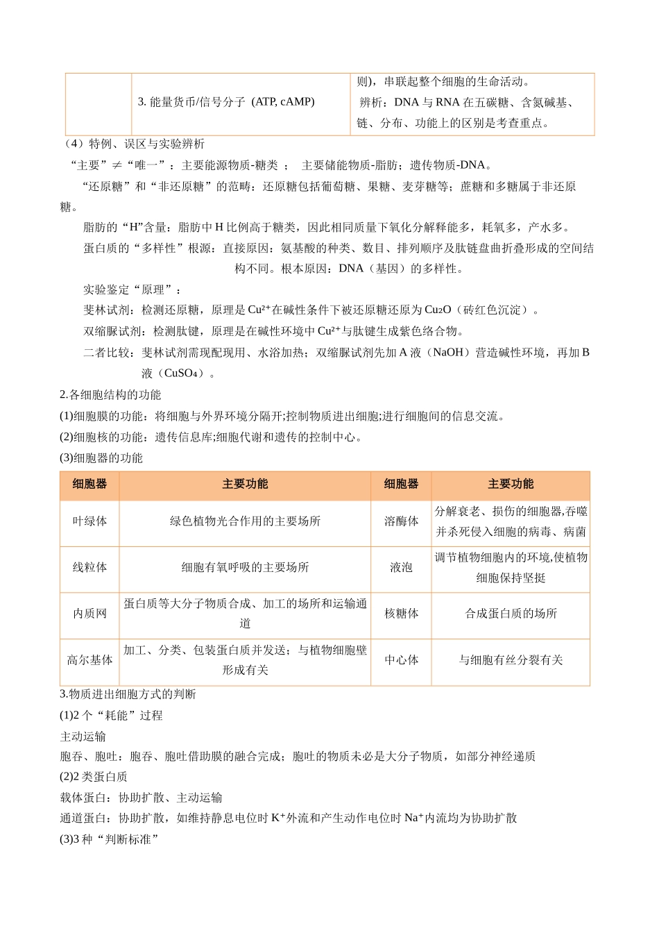 高考考前必背核心要点(核心知识汇总).docx_第2页