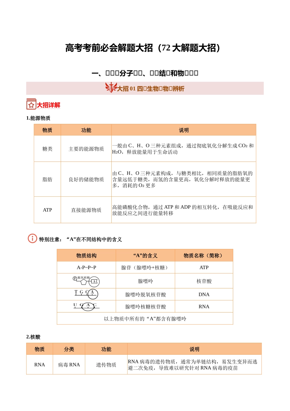 高考考前必会解题大招（74大解题大招汇总）.docx_第1页