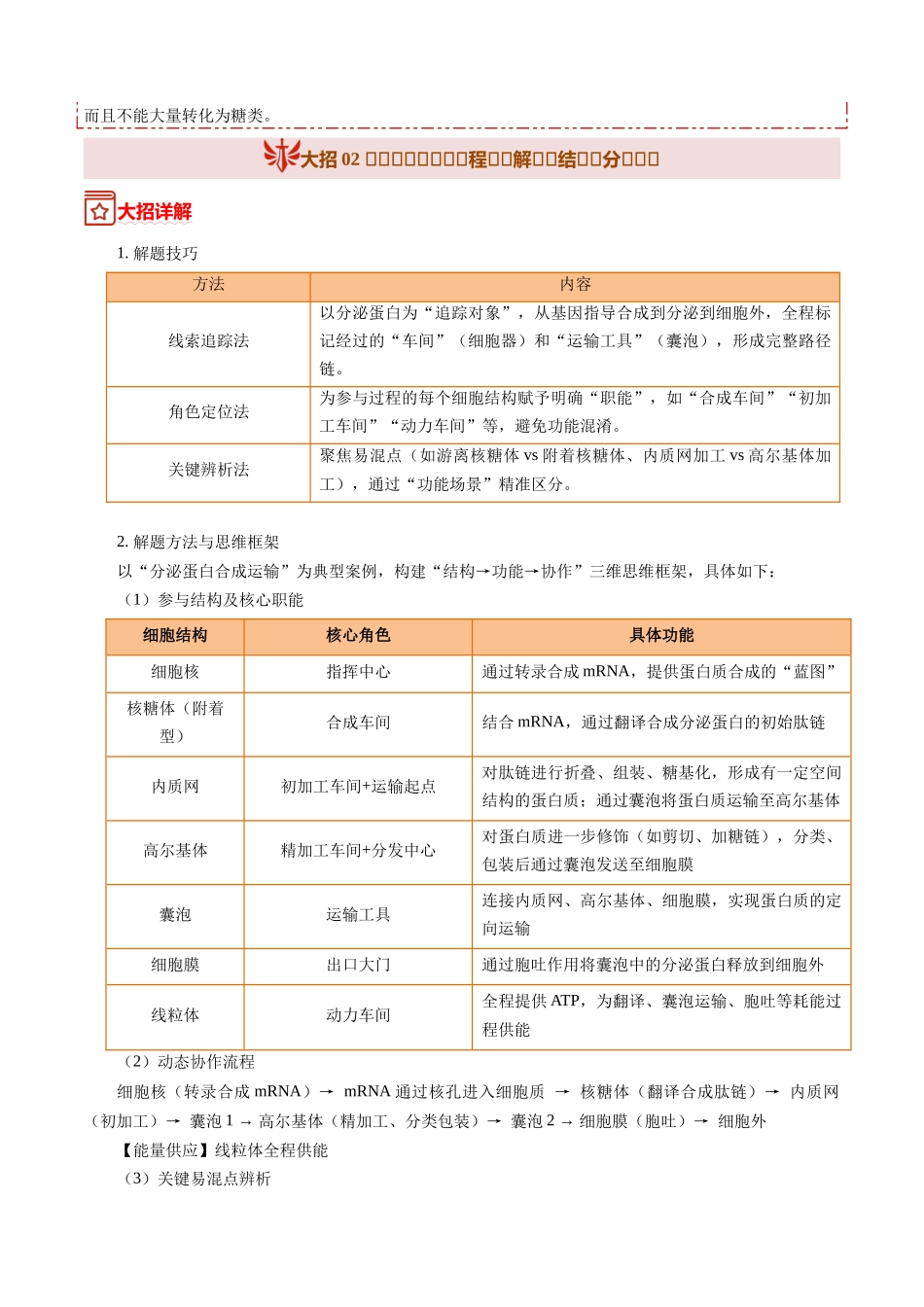 高考考前必会解题大招（74大解题大招汇总）.docx_第3页